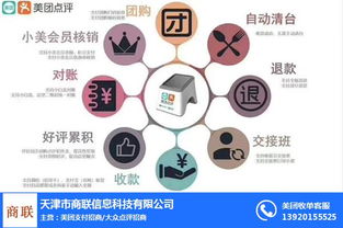 遼寧美團招商與商聯合作 信息技術咨詢服務在線咨詢指南