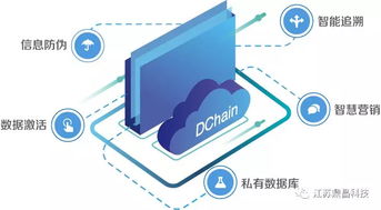 鼎昌科技榮膺中國食品安全倡議公約成員單位，以科技力量守護舌尖安全