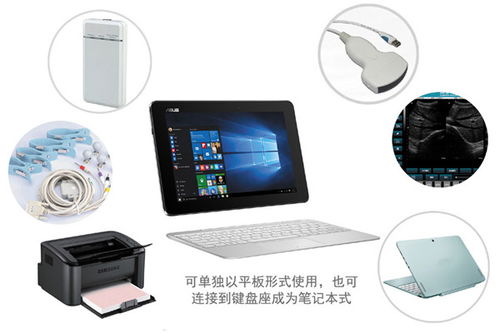 選擇索諾星 超越產品，投資于全方位的信息科技解決方案