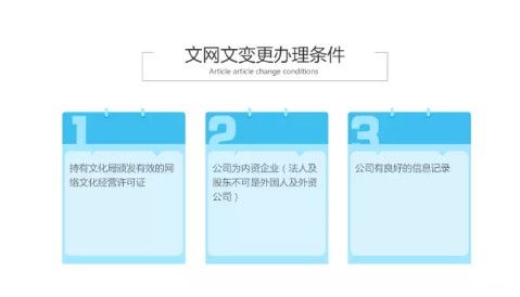 七里河網(wǎng)文演出劇目 融合創(chuàng)新下的網(wǎng)絡(luò)文化經(jīng)營(yíng)新探索